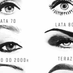 Przyciągnij spojrzenia. Zestaw do stylizacji brwi od Delia Cosmetics